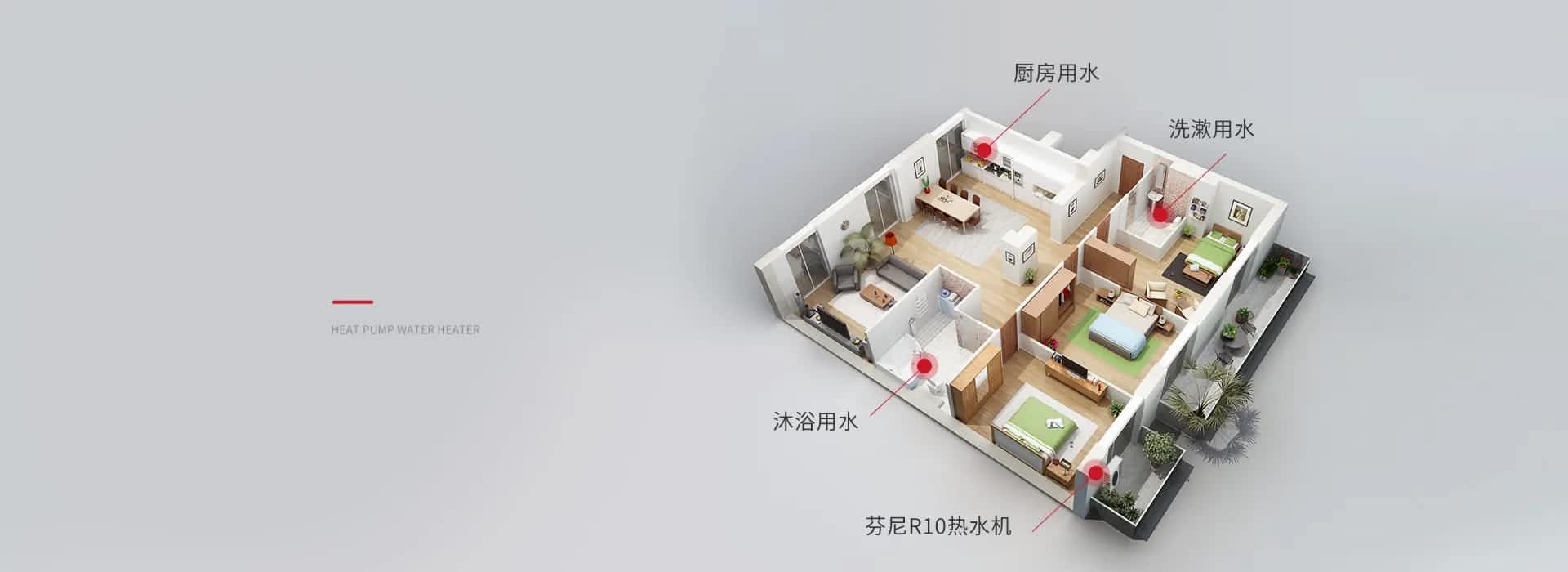  為什么空氣能熱泵采暖容易被用戶接受？這些優(yōu)點太棒了！
